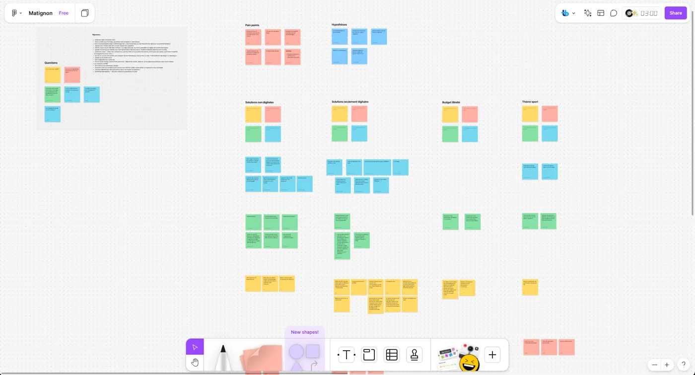 Tableau Figjam des ateliers du hackathon : idéation, contraintes du site et parcours visiteur