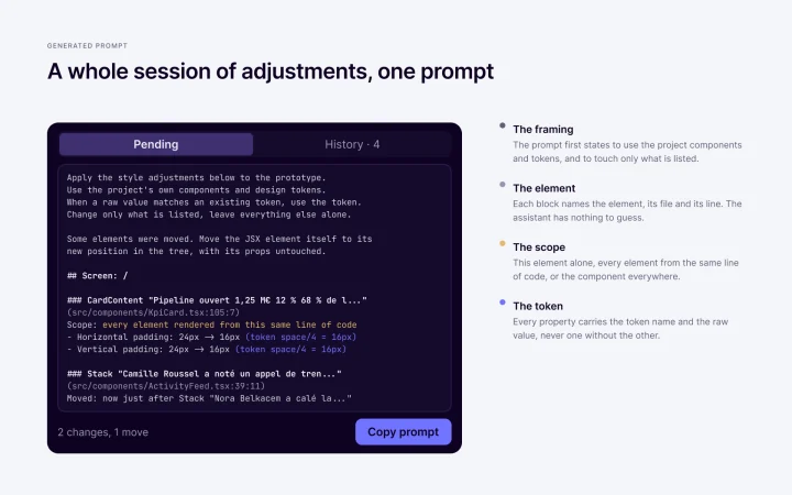 The prompt generated by Vernier: a framing that enforces the project’s components and tokens, then for each element its file and line, the scope of the adjustment, and the chosen token next to the raw value