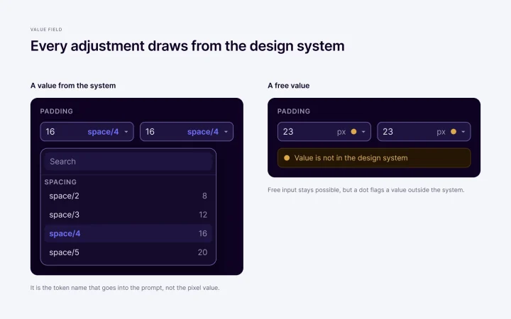Vernier’s value field: on the left, a spacing picked from the design system’s tokens; on the right, a free value flagged as outside the system